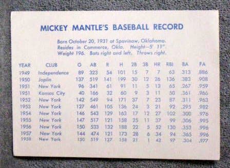 1958 MICKEY MANTLE BOARD GAME