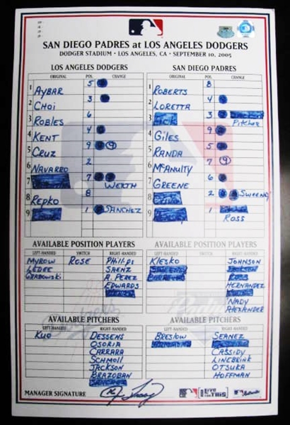 2005 SAN DIEGO PADRES AT LA DODGERS GAME USED LINEUP CARD SIGNED W/ MLB & STEINER 