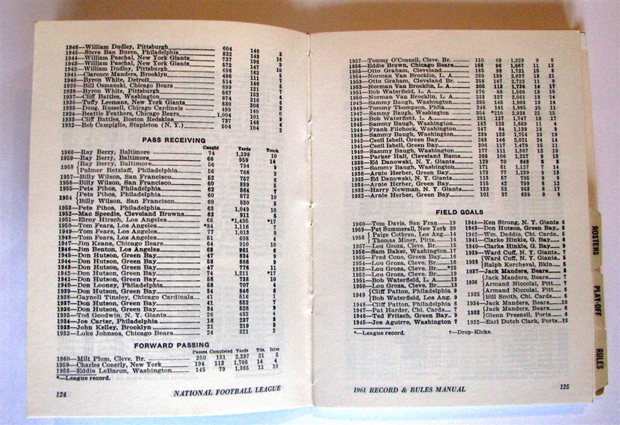 1961 NFL RECORD & RULES MANUAL - EAGLES WORLD CHAMPIONS