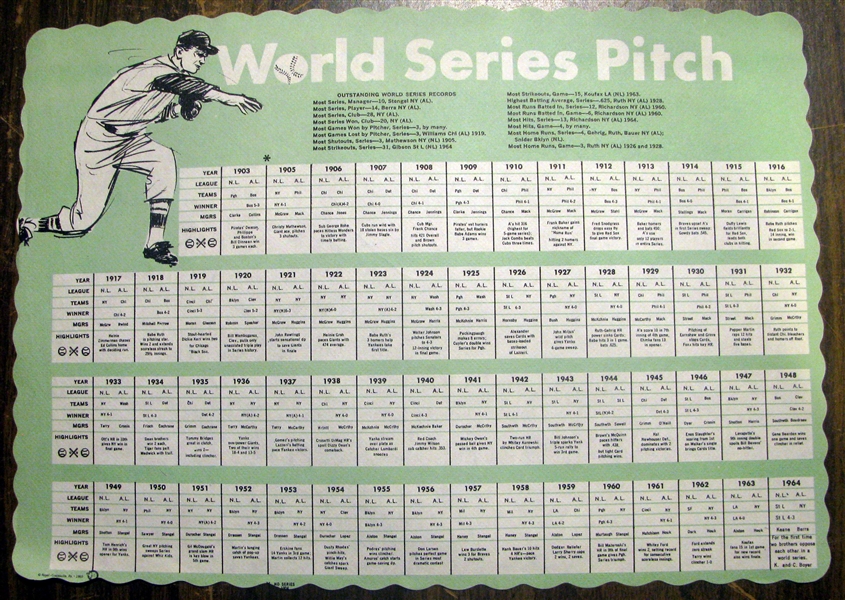 1965 WORLD SERIES PLACEMAT