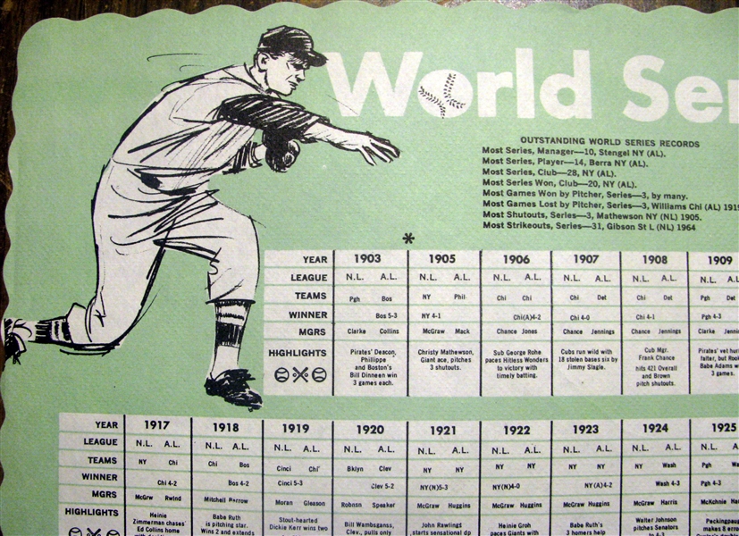 1965 WORLD SERIES PLACEMAT